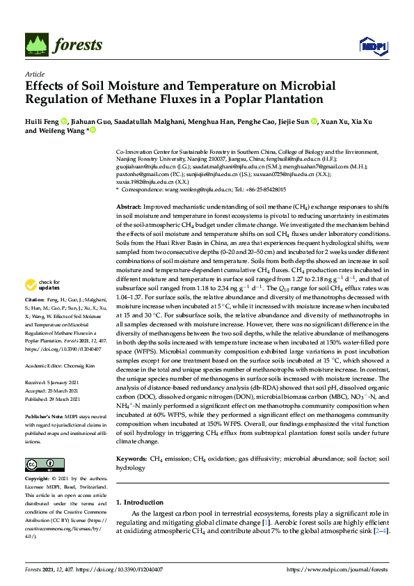 (PDF) Effects of Soil Moisture and Temperature on Microbial Regulation ...