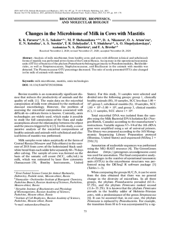 (PDF) Changes in the Microbiome of Milk in Cows with Mastitis