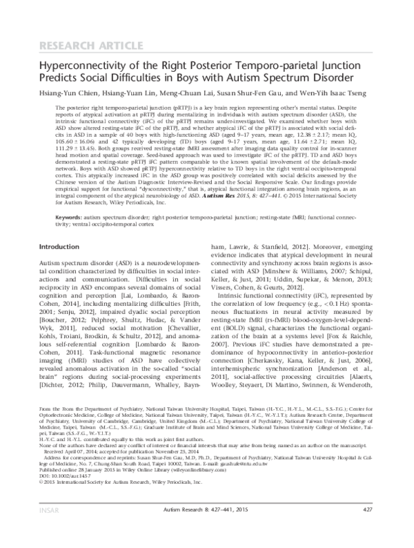 (PDF) Hyperconnectivity of the Right Posterior Temporo-parietal ...
