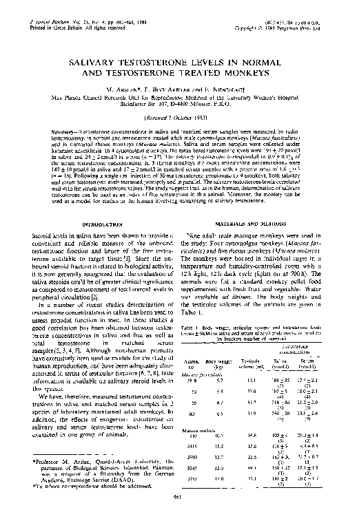 (PDF) Salivary testosterone levels in normal and testosterone treated ...