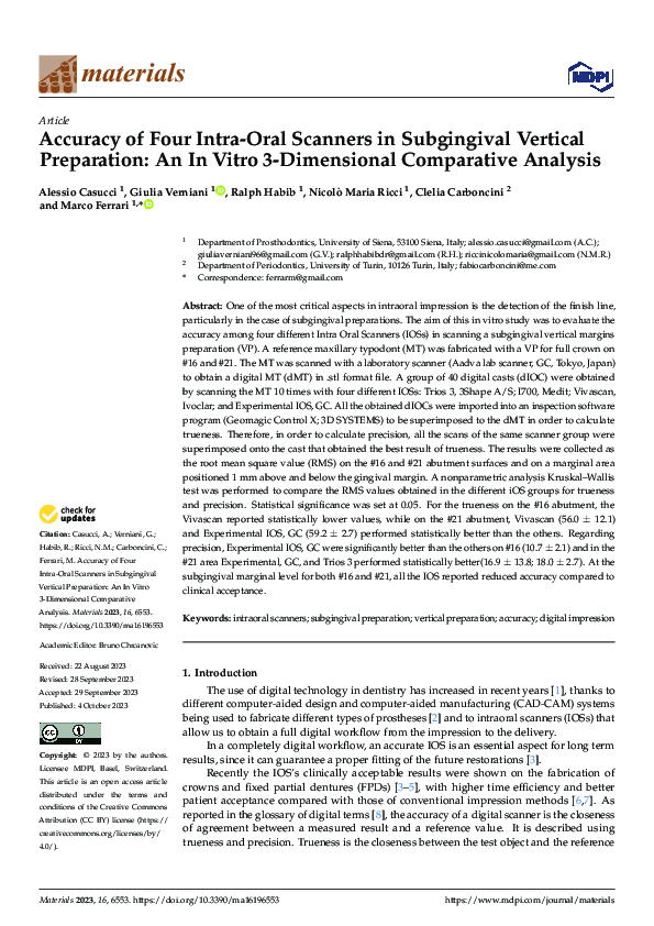 Accuracy of Four Intra-Oral Scanners in Subgingival Vertical Preparation: An In Vitro 3-Dimensional Comparative Analysis
