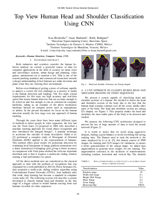 (PDF) Top view human head and shoulder classiﬁcation using CNN