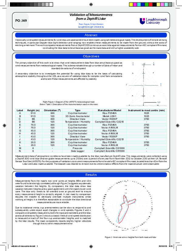 (PDF) Validation of measurements from a ZephIR Lidar