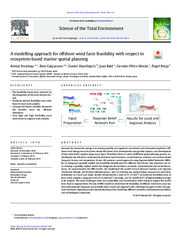 (PDF) A modelling approach for offshore wind farm feasibility with ...