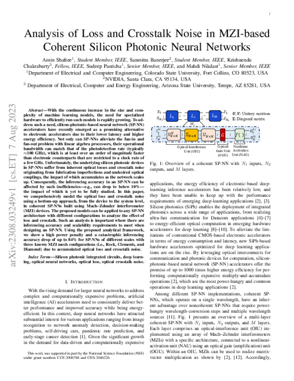 (PDF) Analysis of Optical Loss and Crosstalk Noise in MZI-based ...
