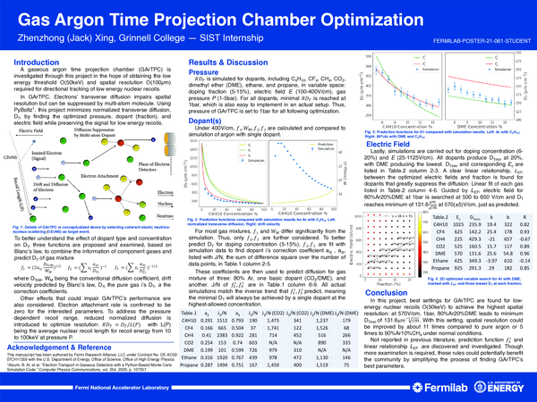 (PDF) Gas Argon Time Projection Chamber Optimization