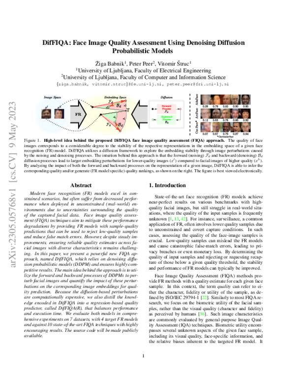 (PDF) DifFIQA: Face Image Quality Assessment Using Denoising Diffusion ...