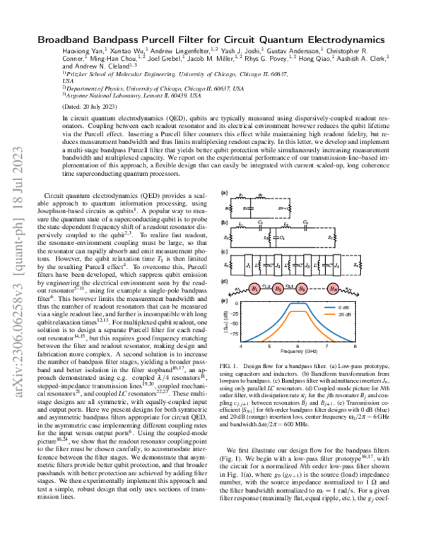 (PDF) Broadband Bandpass Purcell Filter for Circuit Quantum Electrodynamics