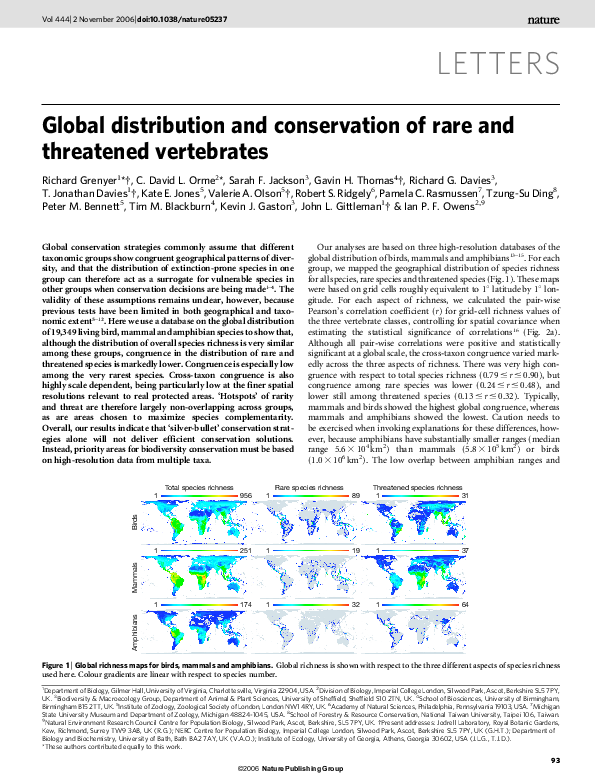 (PDF) Global distribution and conservation of rare and threatened ...