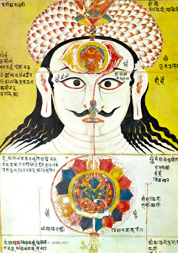 (PDF) Dhāranā from the Perspective of Computer Science