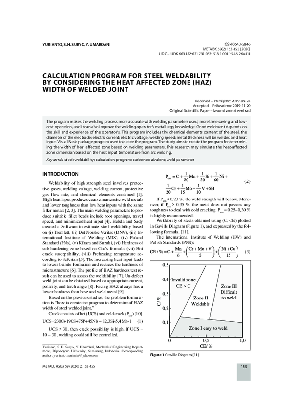 (PDF) Calculation program for steel weldability by considering the heat ...