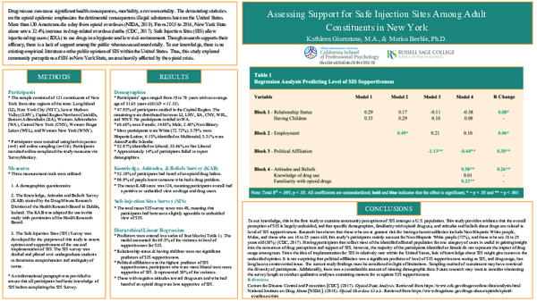 (PDF) Assessing support for safe injection sites among adult ...
