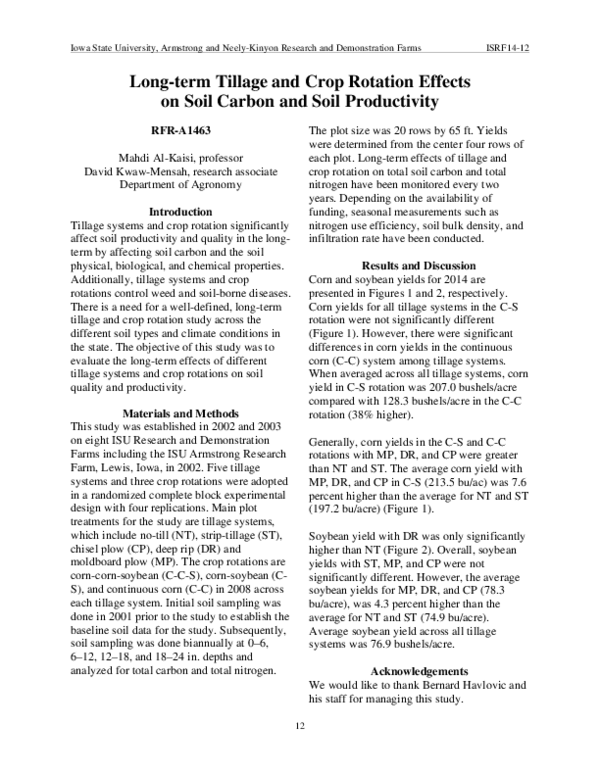 (PDF) Long-term Tillage and Crop Rotation Effects on Soil Carbon and ...