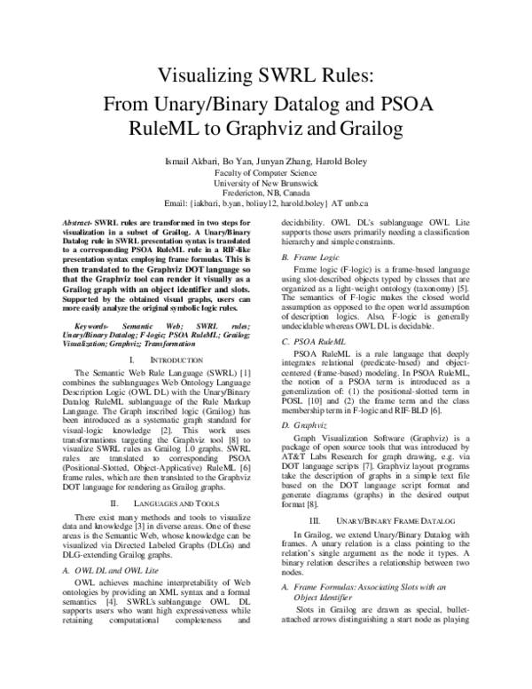 (PDF) Visualizing SWRL Rules: From Unary/Binary Datalog and PSOA RuleML ...