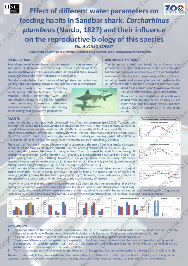 (PDF) Effect of different water parameters on feeding habits in Sandbar ...
