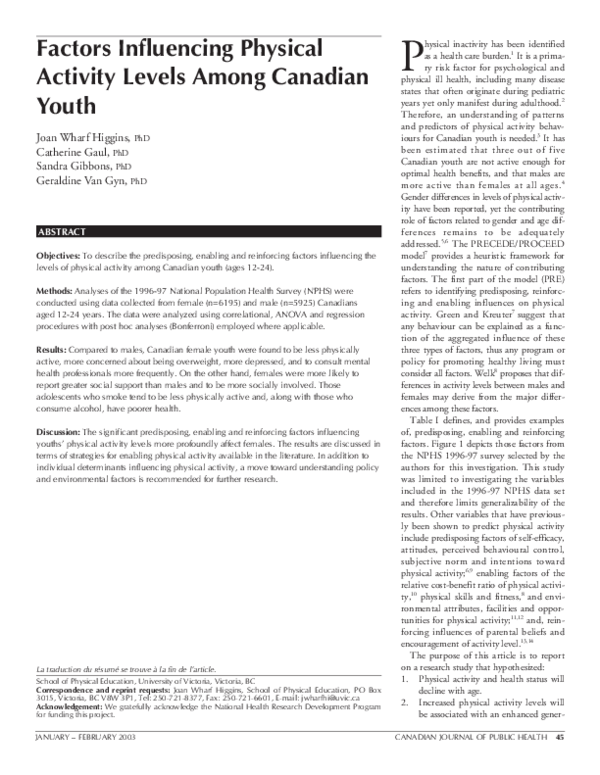 (PDF) Factors Influencing Physical Activity Levels Among Canadian Youth