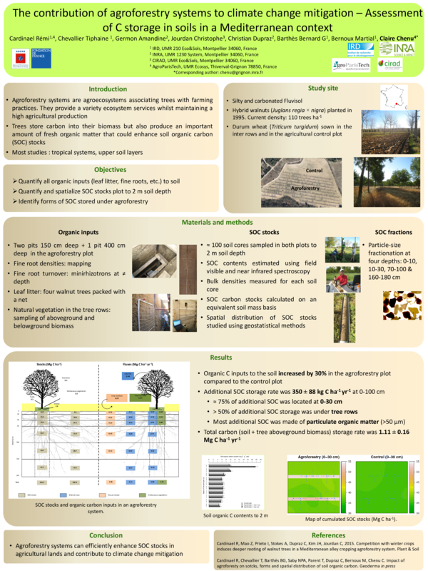 (PDF) The contribution of agroforestry systems to climate change ...