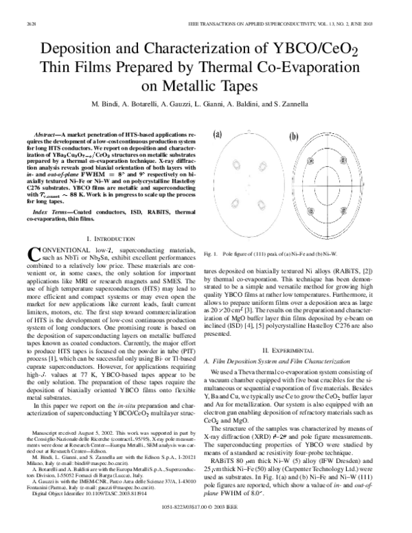 (PDF) Deposition and characterization of YBCO/CeO/sub 2/ thin films ...