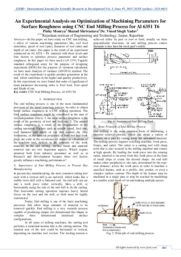 (PDF) An Experimental Analysis on Optimization of Machining Parameters ...