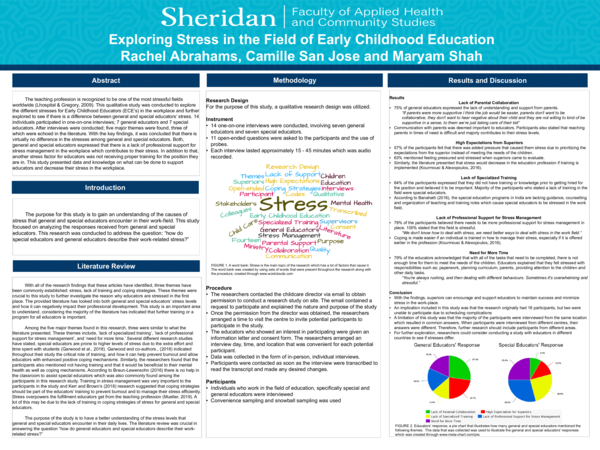 (PDF) Exploring Stress in the Field of Early Childhood Education