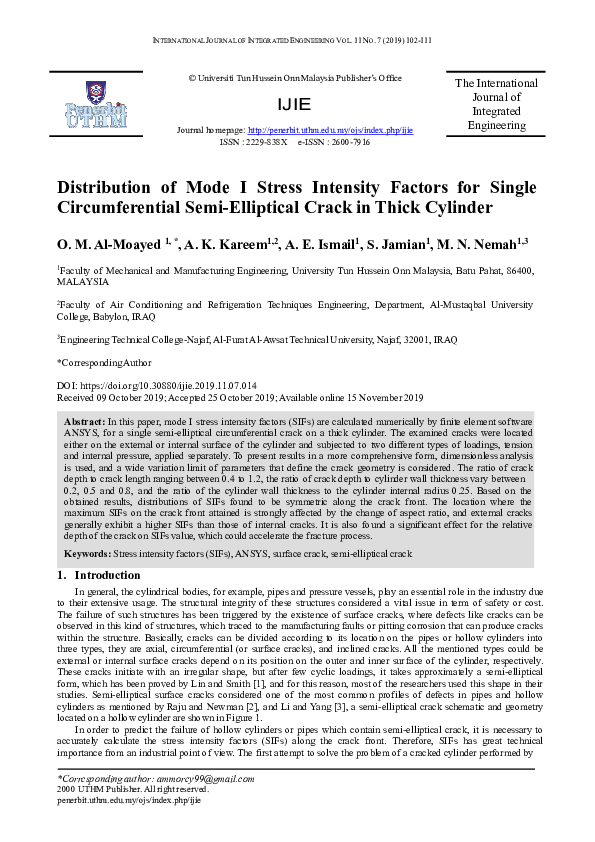 (PDF) Distribution of Mode I Stress Intensity Factors for Single ...