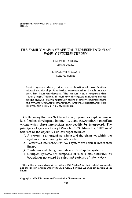 (PDF) The Family Map: A Graphical Representation of Family Systems Theory