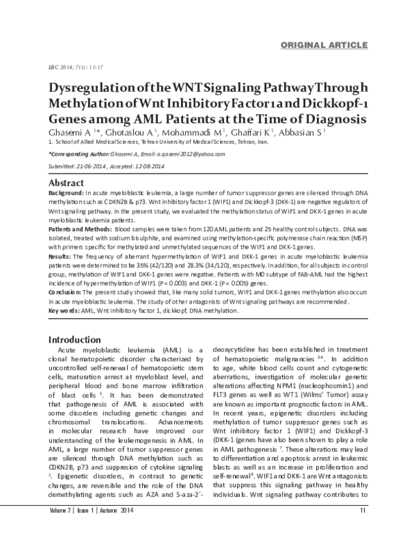 (PDF) Dysregulation of the WNT Signaling Pathway Through Methylation of ...