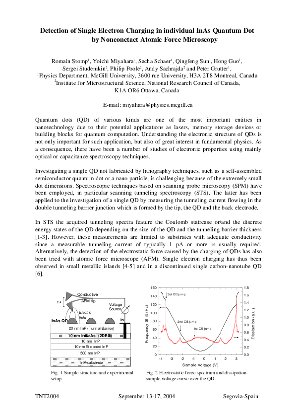 (PDF) Frequency Shift (Hz) | Peter Grutter - Academia.edu