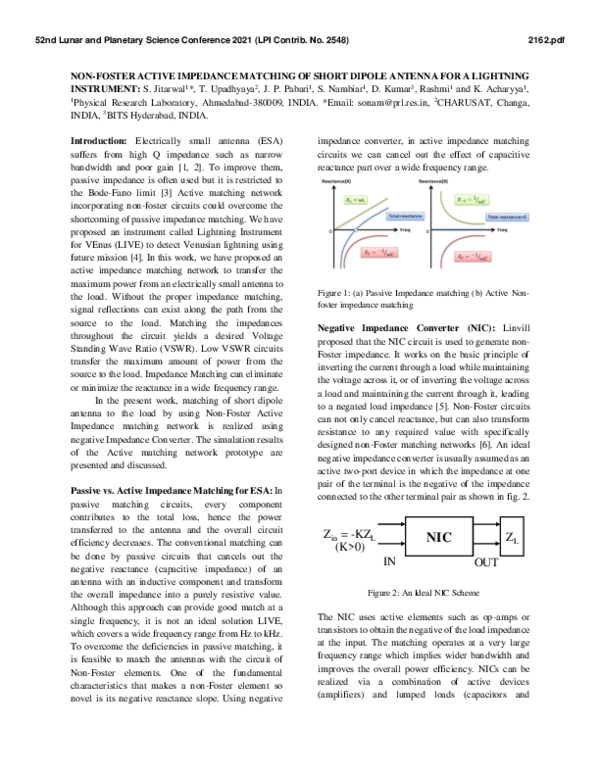 (PDF) Non-Foster Active Impedance Matching of Short Dipole Antenna for ...