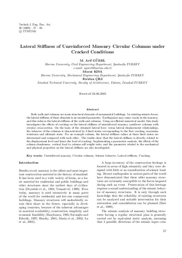 Lateral stiffness of unreinforced masonry circular columns under cracked conditions