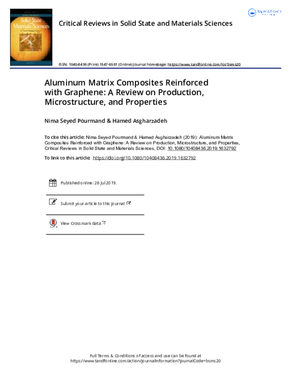 (PDF) Aluminum Matrix Composites Reinforced with Graphene: A Review on ...
