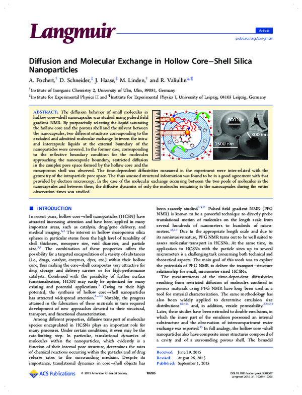 (PDF) Diffusion and Molecular Exchange in Hollow Core–Shell Silica ...