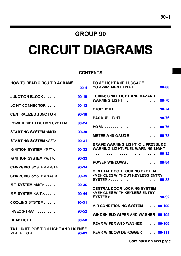 cigarette lighter fuse symbol mitsubishi PDF) Mitsubishi Lancer wiring diagram (1)