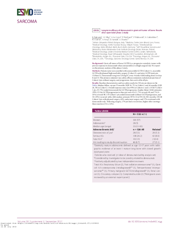 (PDF) Long-term efficacy of denosumab in giant cell tumor of bone ...
