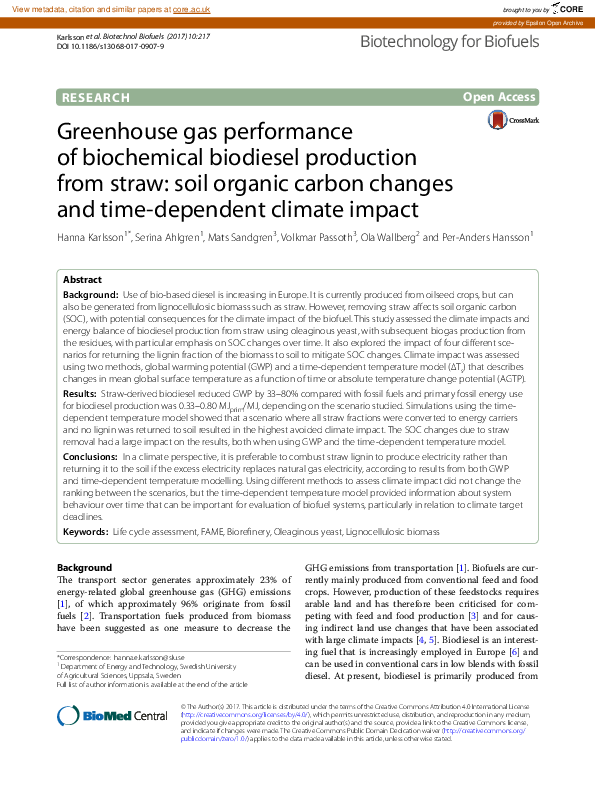 (PDF) Greenhouse gas performance of biodiesel production from straw ...