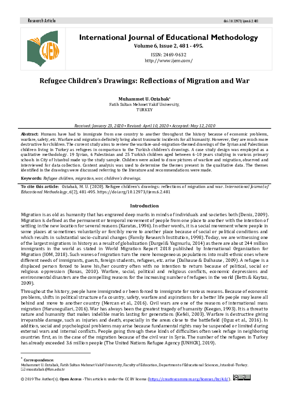 Refugee Children’s Drawings: Reflections of Migration and War