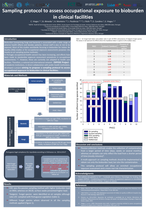(PDF) Sampling protocol to assess occupational exposure to bioburden in ...