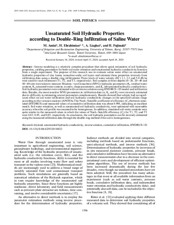 (PDF) Unsaturated Soil Hydraulic Properties according to Double-Ring ...