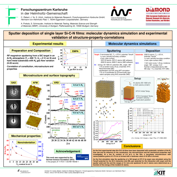 Sputter deposition of single layer Si-C-N films: molecular dynamics simulation and experimental validation of structure-property-correlations