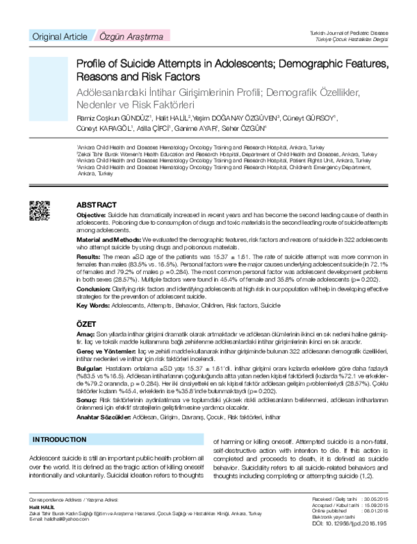 (PDF) Profile of Suicide Attempts in Adolescents; Demographic Features ...