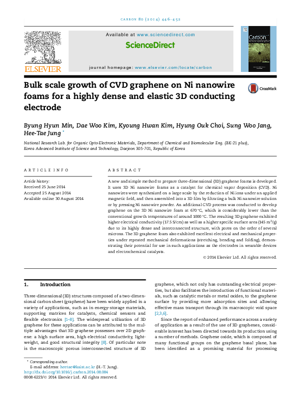 PDF) Bulk scale growth of CVD graphene on Ni nanowire foams for a