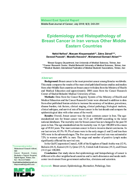 (PDF) Epidemiology and Histopathology of Breast Cancer in Iran versus ...