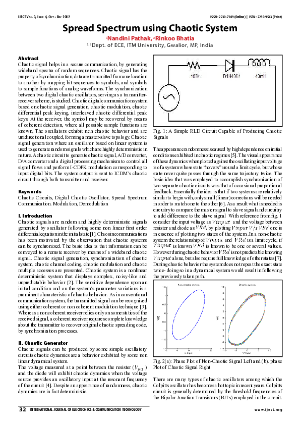 (PDF) Spread Spectrum using Chaotic System