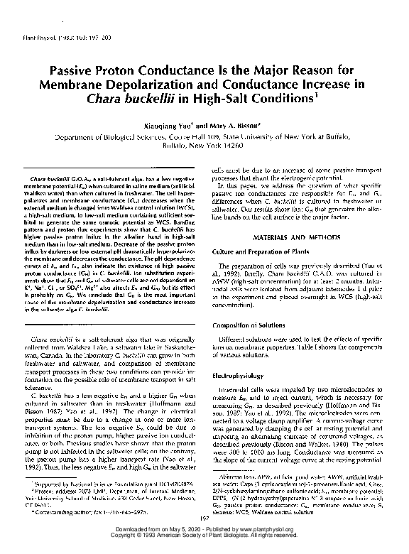 (PDF) Passive Proton Conductance Is the Major Reason for Membrane ...