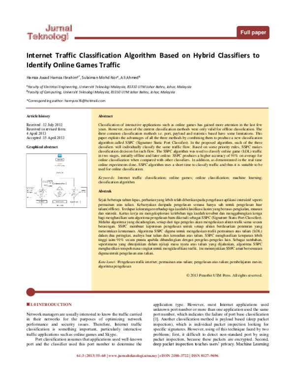 (PDF) Internet Traffic Classification Algorithm Based on Hybrid ...