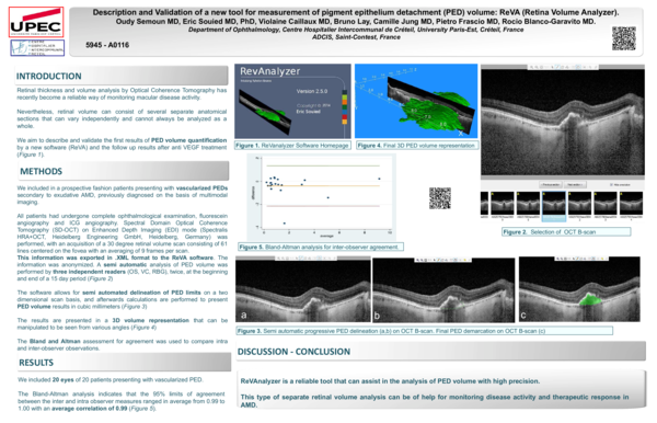 (PDF) Description and Validation of a new tool for measurement of ...