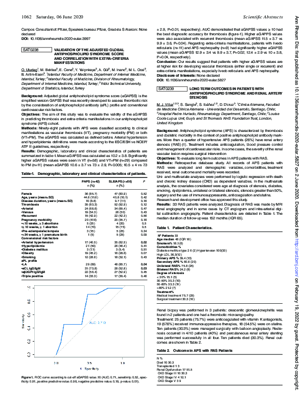 (PDF) SAT0238 VALIDATION of the Adjusted Global Antiphospholipid ...