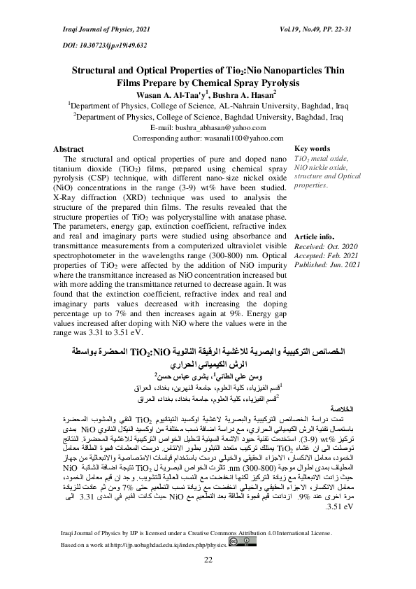 (PDF) Structural and optical properties of TiO2:NiO nanoparticles thin ...
