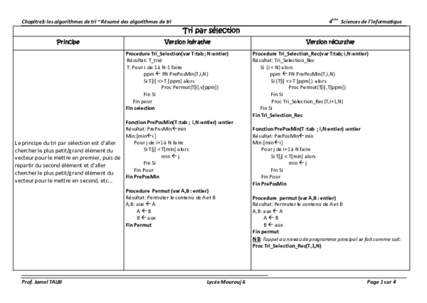 (PDF) Tri par sélection Principe Version itérative Version récursive