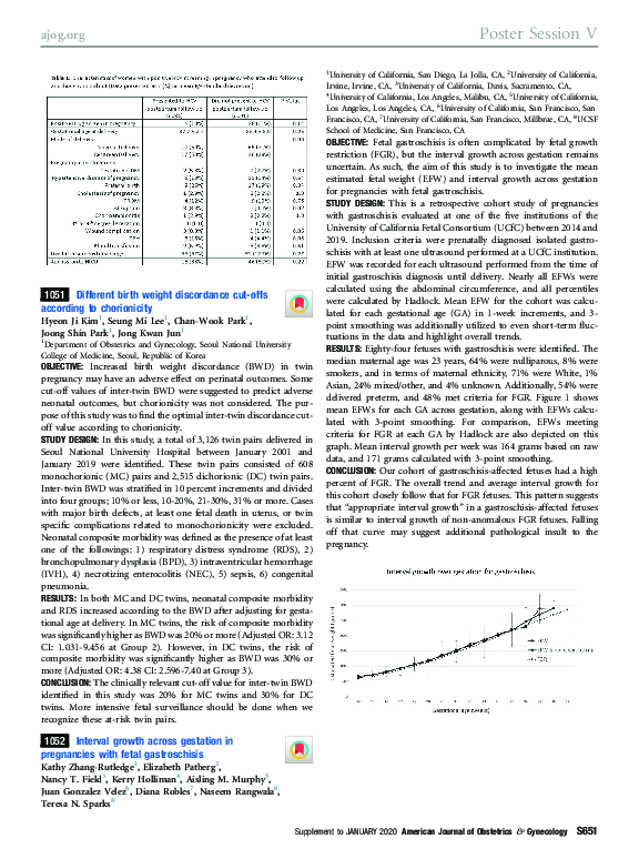 (PDF) 1052: Interval growth across gestation in pregnancies with fetal ...